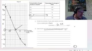 Biology GCSE Last minute revision paper 1 Pass your exams AQA [upl. by Franky]