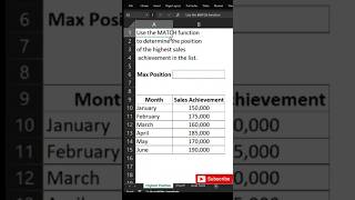 Find the highest sales value position using Excels MATCH Function shortsfeed exceltips excel [upl. by Aisila]