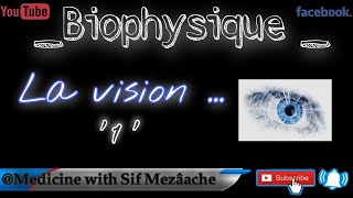 Biophysique de la Vision  Partie 01  Biophysique 2ème MED [upl. by Whiffen]