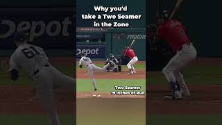 How Pitch Tunneling quotTricksquot a Hitter [upl. by Elumas628]