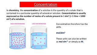 Concentration GCSE Chemistry [upl. by Mezoff137]