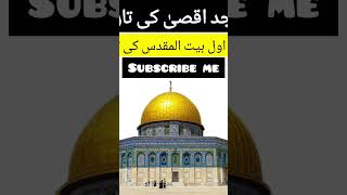 beautiful islamicstatus viralshort Qari Imran Rizvi Sahib islamicchannel [upl. by Seira575]