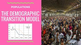 How does a country develop The Demographic Transition Model  diagram and explanation [upl. by Leveridge]