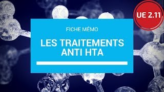 Les traitements anti HTA [upl. by Nirrej]