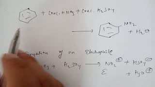 Nitration of BenzeneMechanism [upl. by See]