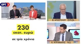 Κυρανάκης στην ΕΡΤ για τη διαπλοκή ΣΥΡΙΖΑ [upl. by Farlee210]