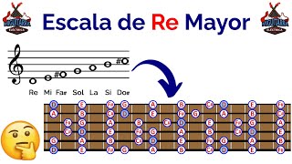 🎵 Escala de RE MAYOR 🎵 [upl. by Aniaz]