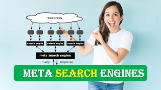 META SEARCH ENGINES Explained  META SEARCH ENGINES  INTRODUCTION TO META SEARCH ENGINES [upl. by Enenaej188]