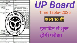 UP Board Time Table 2025Class 10thHari babu sirupboardUP Board scheme [upl. by Zashin127]