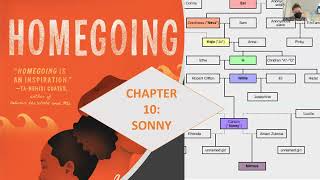 Homegoing Chapter 12 Sonny Audiobook [upl. by Deraj]