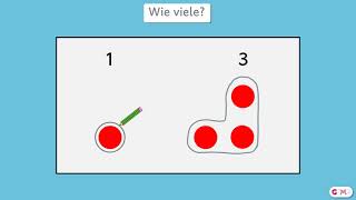 Anzahlen schnell sehen  Teil 1  Klasse 1 [upl. by Harte]