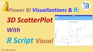 Power BI Advanced Visualizations 3D Scatterplot with Interactive Rotation View by R Script Visual [upl. by Eahsat403]