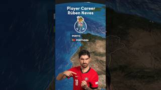 Career Rúben Neves portugal youtubeshorts football soccer shortvideo shorts [upl. by Rodama]