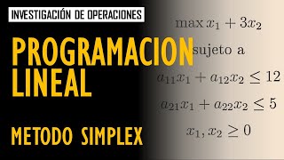 Programación Lineal Método de la Gran M [upl. by Annas937]