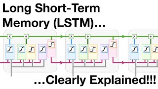 Long ShortTerm Memory LSTM Clearly Explained [upl. by Betsy]