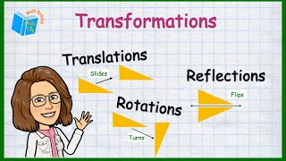 Transformations Translations Reflections and Rotations [upl. by Nye]