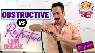 Obstructive vs Restrictive Respiratory Disease [upl. by Yrek]