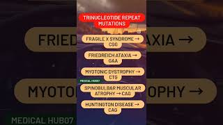 TRINUCLEOTIDE REPEAT MUTATIONS [upl. by Haral]