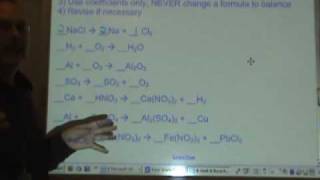 Chemistry Tutorial 801a Balancing Reactions [upl. by Adliwa]