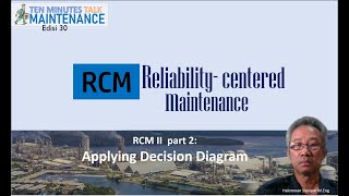 Reliability centered Maintenance  RCM II part 2 Applying Decision Worksheet [upl. by Sateia517]