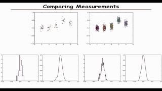 Intro Biostatistics and Bioinformatics 1 [upl. by Chenee]