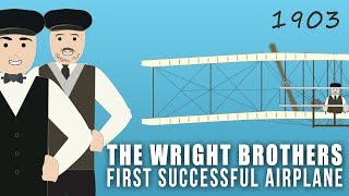 The Wright Brothers First Successful Airplane 1903 [upl. by Borries]