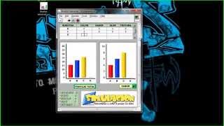 LabVIEW Histogramas y Cuadros [upl. by Zanlog]