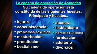 119  Apóstol Mario R  Destruyendo Las Estrategias A Los Principados Espirituales  20 julio 2014 [upl. by Velick]