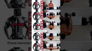 Hom gym workout women chest workout [upl. by Yklam]