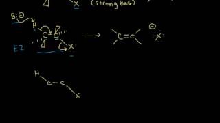 E2 Elimination mechanism [upl. by Trillby]