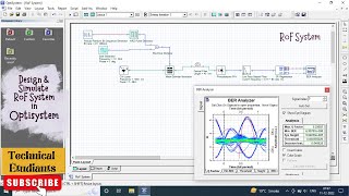 Design and Simulation of RadiooverFiber RoF in Optisystem Software II In English II [upl. by Aisercal]