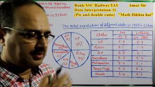 Data Interpretation11 Shortcut Tricks By Amar Sir Bank POClerkSSC CGLRailwayIAS [upl. by Arraek932]