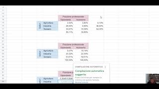 Statistica bivariata distribuzioni di frequenze e calcolo del chiquadro [upl. by Sonaj]