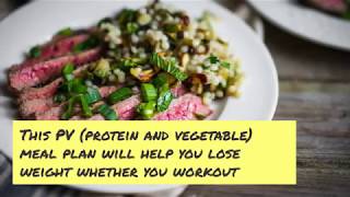 Dukan Diet 1 Week Menu Plan 1400 Calories per day [upl. by Ader]