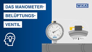 Das ManometerBelüftungsventil  Darauf müssen Sie achten [upl. by Nivel]