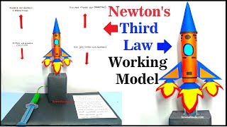 newtons third law of motion working model science project for exhibition  howtofunda  physics [upl. by Darbie57]