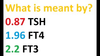 What is meant by TSH 0 87 FT4 1 96 FT3 2 2 in my Mothers lab results [upl. by Nodnerb]