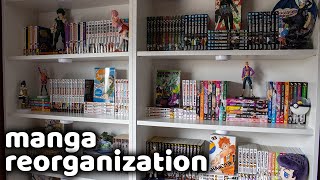 Manga Reorganization  Update   Plasms Manga [upl. by Donetta828]