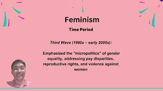 Four Waves of Feminism [upl. by Aihsiym851]