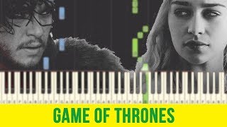 Game of Thrones Piano Notes amp Chords  Easy Tutorial [upl. by Arquit]