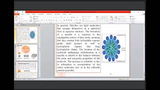 فيزياوية عملي المختبر الثالث SURFACE ACTIVE AGENTS [upl. by Juliana]