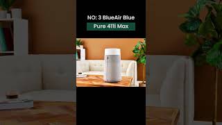 Top 5 Best Smart Air Purifiers 2024 [upl. by Airahs]