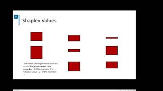 Module 1 Linear Regression 8 Model Explainability [upl. by Annaoj]