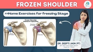 Frozen shoulder Treatment Frozen Shoulder Home exercises for Freezing stage [upl. by Ennoryt]