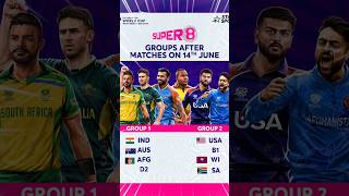 T20 World Cup 2024 Super 8 Teams 🤯🔥 shorts [upl. by Ermey]