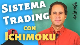 SISTEMA de Trading con ICHIMOKU  La NUBE JAPONESA [upl. by Nerad]