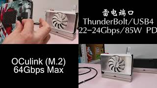 One Dock Dual Ports eGPU Dock ThunderBoltOCulilnk Comparison Testing [upl. by Marabelle360]