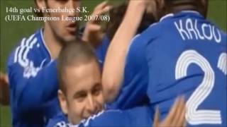 Michael Ballack all 26 goals for Chelsea FC [upl. by Haliled66]