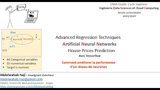 Réseaux de neurones artificielles ANN House Prices Prediction  Advanced Regression Techniques [upl. by Pass760]