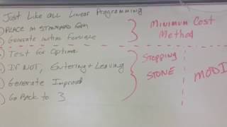 Transportation Problem Least Cost Method  Find the Initial Feasible Solution [upl. by Procter]